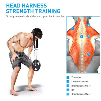 Pro Neck Training Head Harness