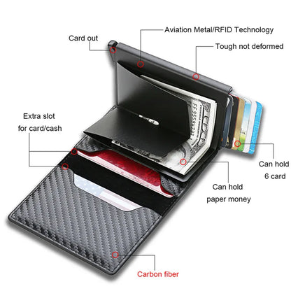 Carbon Fiber RFID-Blocking Card Wallet