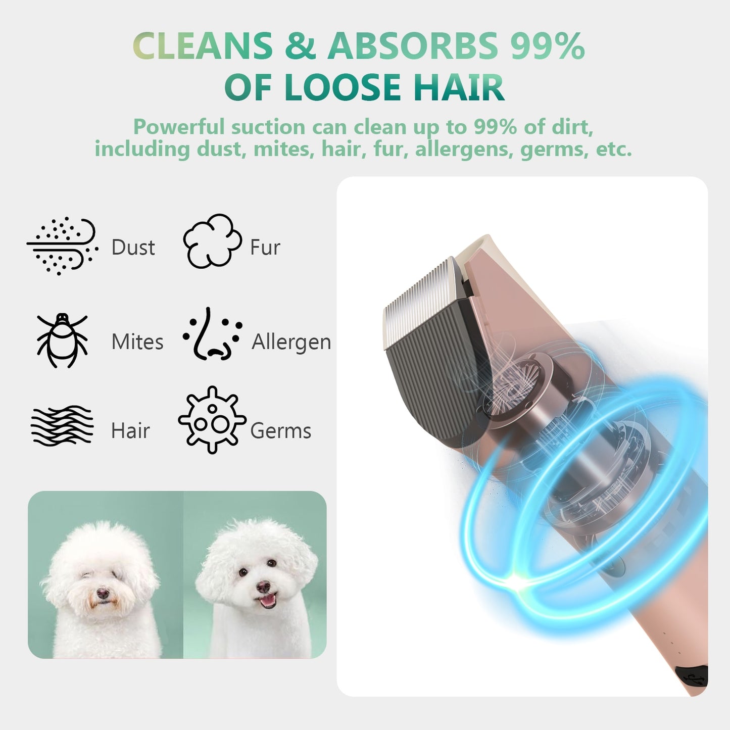 PUPCA Pet Grooming - Low Noise Vacuum Cleaner