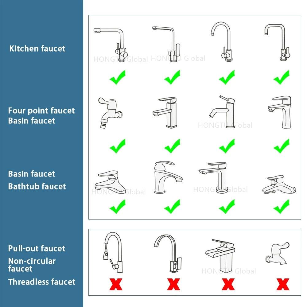 1080° Rotation Extender Faucet