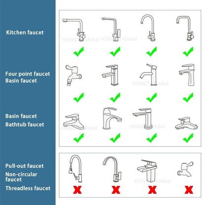 1080° Rotation Extender Faucet