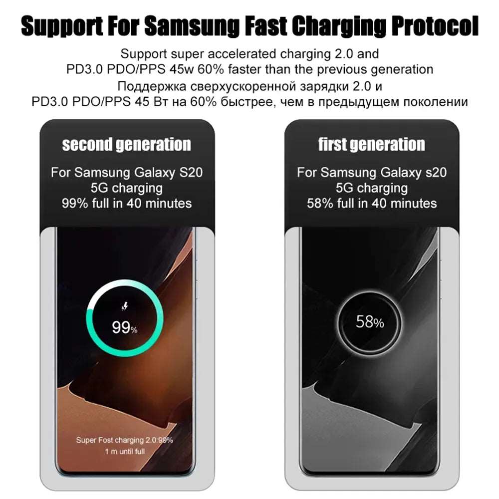 45W Super Fast Charger For Samsung