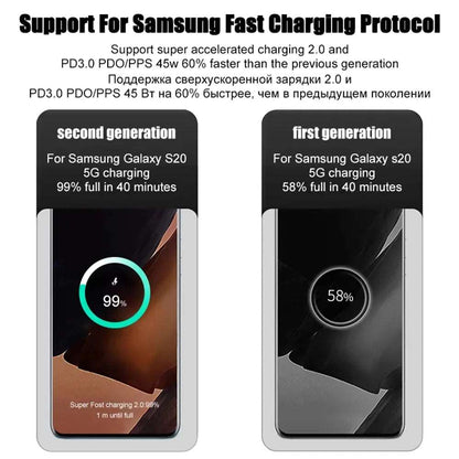 45W Super Fast Charger For Samsung