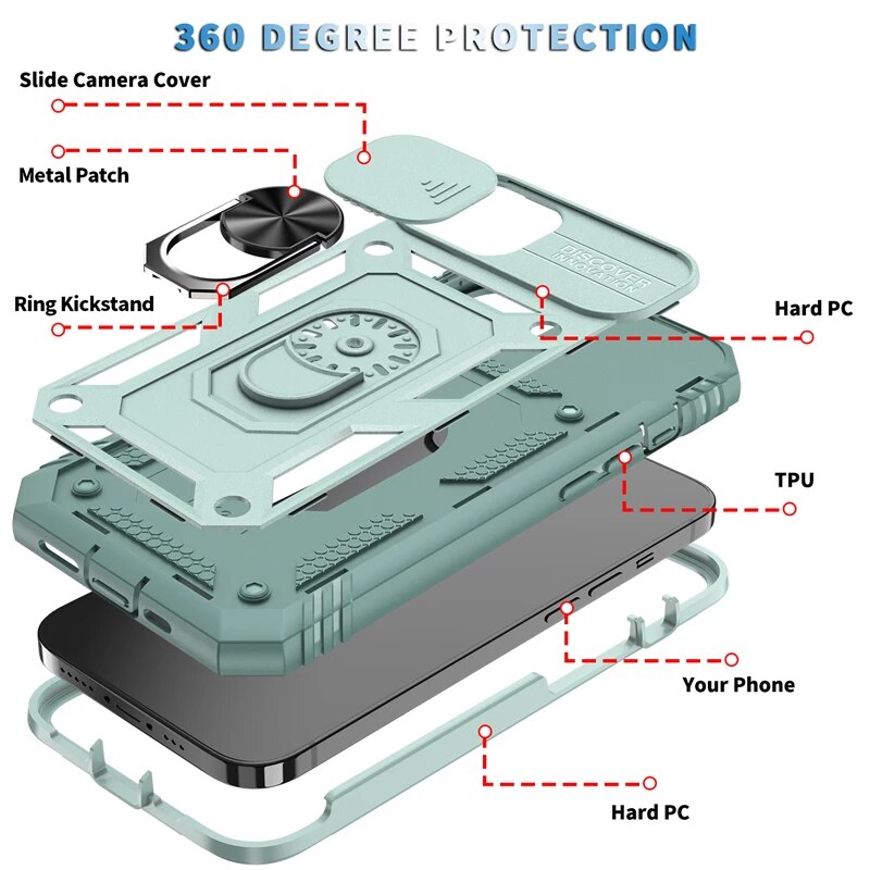 Full Protection Phone Case With Magnetic Ring Holder