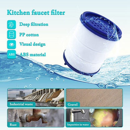 Water Purifier Filter