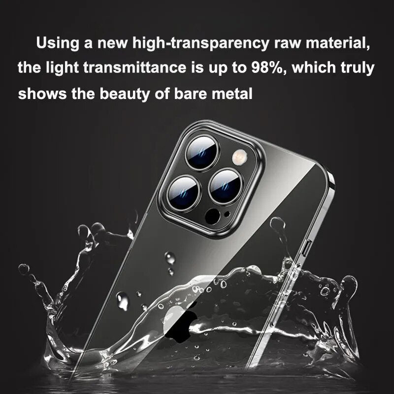 Ultra Thin Crystal Clear Case for iPhone