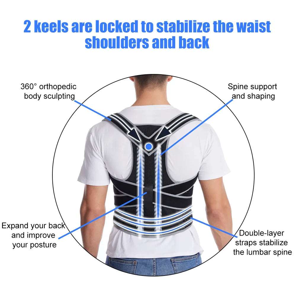 ComfortLuxe Posture Corrector