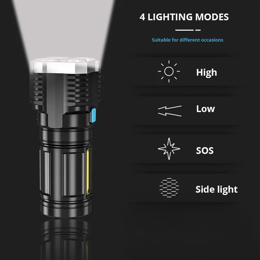 High Power Camping Torch LED