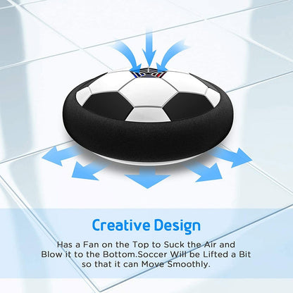 Smart Soccer Ball